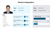 300290-Biodata-Infographics_30