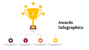 Editable Awards Infographics PowerPoint And Google Slides