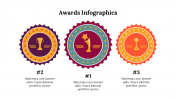300291-Awards-Infographics_02