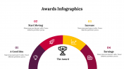300291-Awards-Infographics_05
