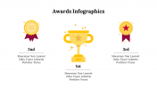 300291-Awards-Infographics_10