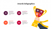 300291-Awards-Infographics_15