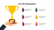 300291-Awards-Infographics_21