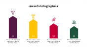 300291-Awards-Infographics_22