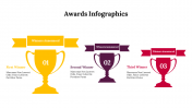 300291-Awards-Infographics_29