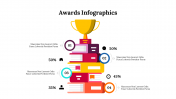 300291-Awards-Infographics_30
