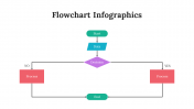 300292-Flowchart-Infographics_05