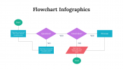 300292-Flowchart-Infographics_06