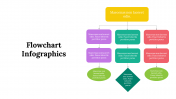 300292-Flowchart-Infographics_08