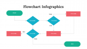 300292-Flowchart-Infographics_09