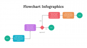 300292-Flowchart-Infographics_11