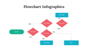 300292-Flowchart-Infographics_24