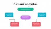 300292-Flowchart-Infographics_26