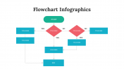 300292-Flowchart-Infographics_27