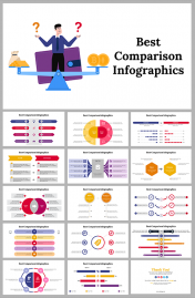 Best Comparison Infographics PPT And Google Slides