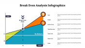 300294-Break-Even-Analysis-Infographics_04