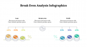 300294-Break-Even-Analysis-Infographics_05