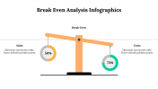 300294-Break-Even-Analysis-Infographics_06