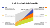 300294-Break-Even-Analysis-Infographics_07