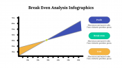 300294-Break-Even-Analysis-Infographics_08