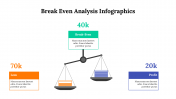 300294-Break-Even-Analysis-Infographics_10