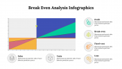 300294-Break-Even-Analysis-Infographics_11