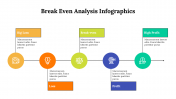 300294-Break-Even-Analysis-Infographics_12