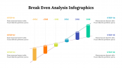 300294-Break-Even-Analysis-Infographics_13