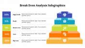 300294-Break-Even-Analysis-Infographics_14