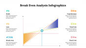 300294-Break-Even-Analysis-Infographics_18