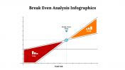 300294-Break-Even-Analysis-Infographics_20
