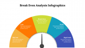 300294-Break-Even-Analysis-Infographics_23