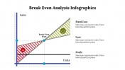 300294-Break-Even-Analysis-Infographics_24