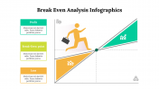 300294-Break-Even-Analysis-Infographics_25