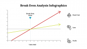 300294-Break-Even-Analysis-Infographics_26