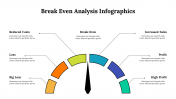 300294-Break-Even-Analysis-Infographics_27