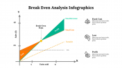 300294-Break-Even-Analysis-Infographics_28