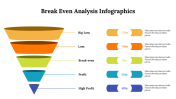 300294-Break-Even-Analysis-Infographics_29