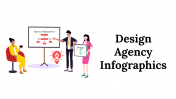 Editable Design Agency Infographics PPT And Google Slides