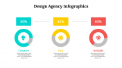 300295-Design-Agency-Infographics_10