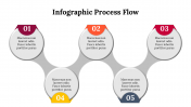 Infographic Process Flow PowerPoint And Google Slides