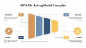 300297-AIDA-Marketing-Model-Examples_03
