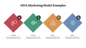 300297-AIDA-Marketing-Model-Examples_05