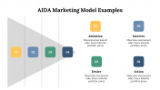 300297-AIDA-Marketing-Model-Examples_10