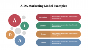 300297-AIDA-Marketing-Model-Examples_12