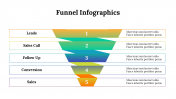 300298-Funnel-Infographics_03