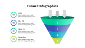 300298-Funnel-Infographics_05