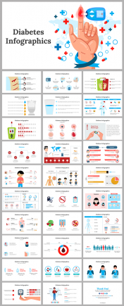 Diabetes Infographics PowerPoint And Google Slides Themes