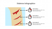 300302-Diabetes-Infographics_02