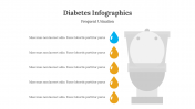 300302-Diabetes-Infographics_05